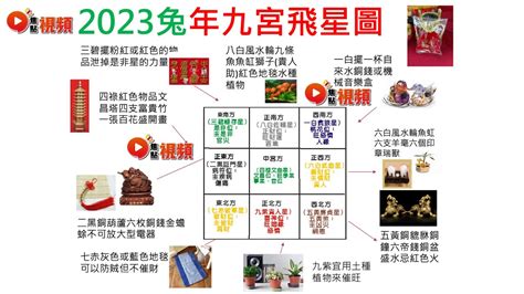 2023年是非位|風水2023蘇民峰｜兔年家居／辦公室佈局：催財運、 